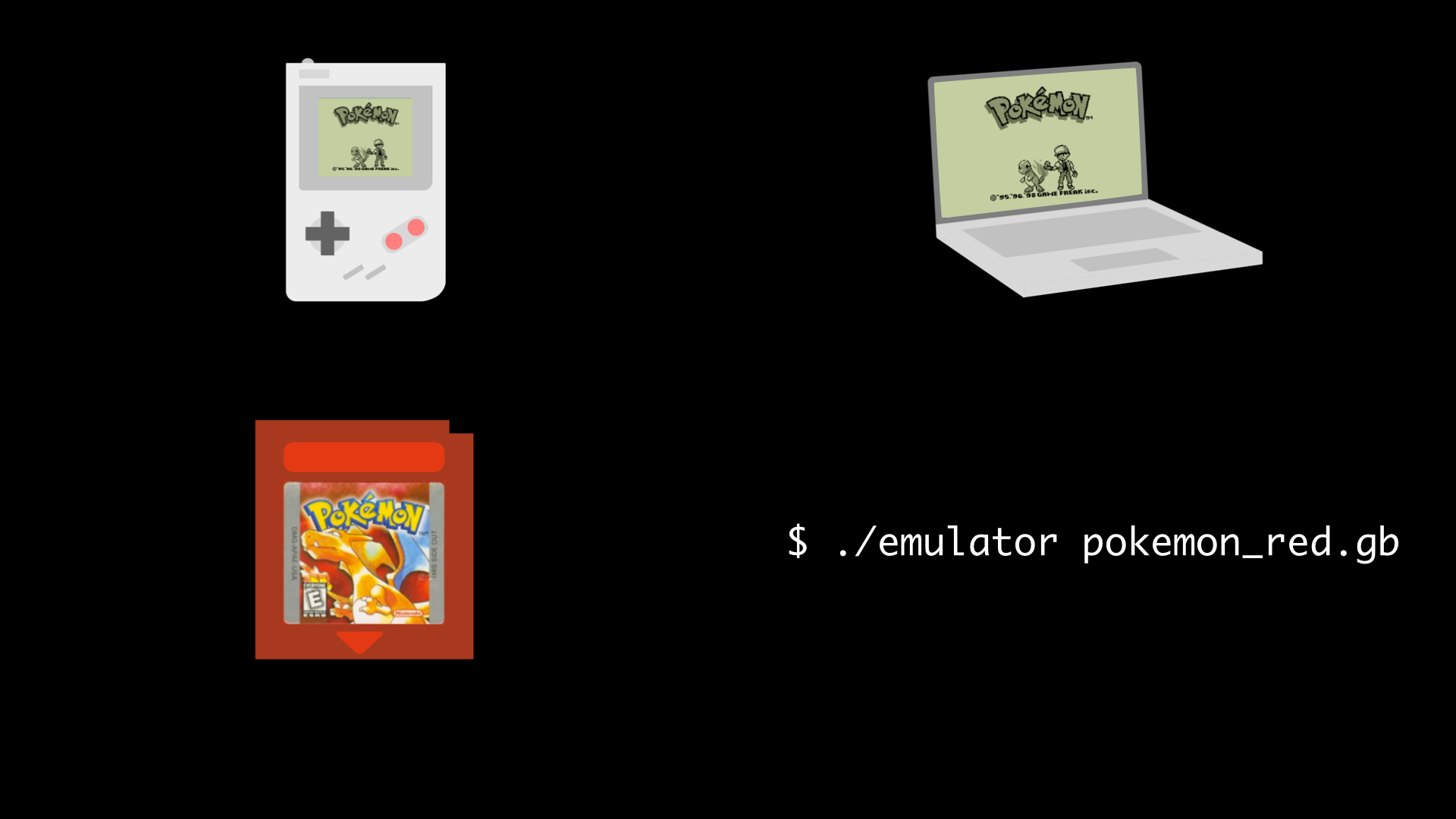 What is a GameBoy Emulator
